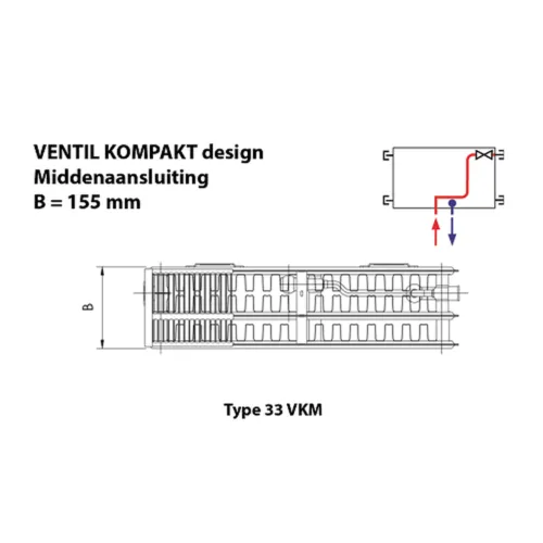 Korado Radik VKM paneelradiator type 33 H30 L200 2662W