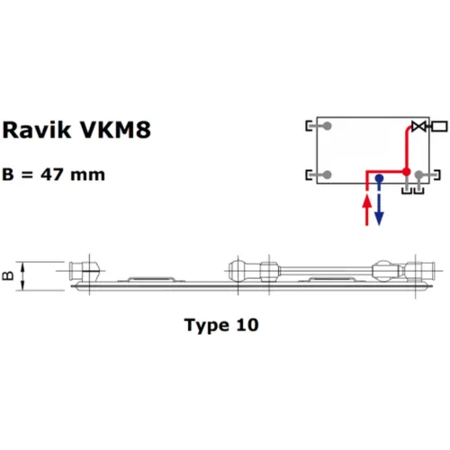 Korado Radik VKM8 paneelradiator type 10 H60 L200 1330W