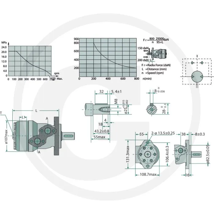 Motor BMR 200cc D=25mm G 1/2“